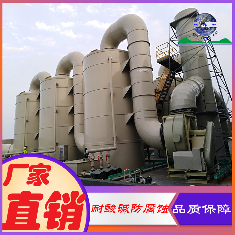 廢氣處理設備所適合的行業